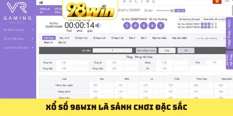 Xổ số 98WIN là sảnh chơi đặc sắc